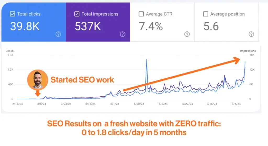 seo work 1